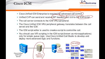 Chapter 3 Overview of Cisco Unified CVP Non Native Component