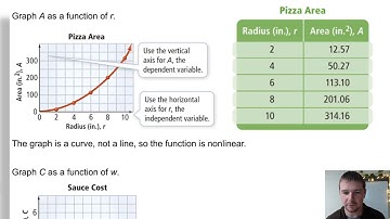 Algebra 1 4-3 Patterns and Nonlinear Functions: Problem 1 - Classifying Functions