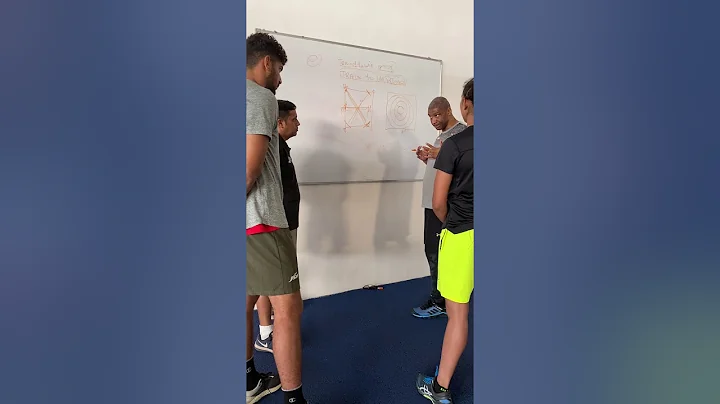 Logical movement while boxing