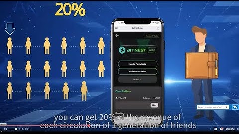 Learn about BitNest Loop smart contracts in 5 minutes (561) 288-1476