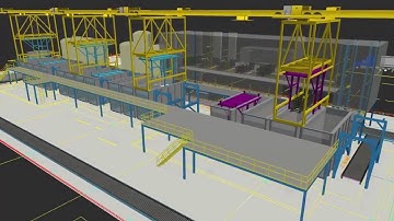 Flexsim Simulation Video