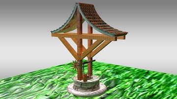 Well modeling in Cinema 4D Part 1