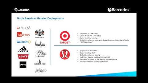 Transforming Retail with RFID Webinar