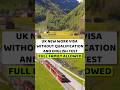 UK Charity worker visa