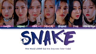 How Would LOONA Sub Unit Sing "Snake" by Medusa (Girls Planet 999)