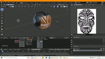 UV Maps diferentes