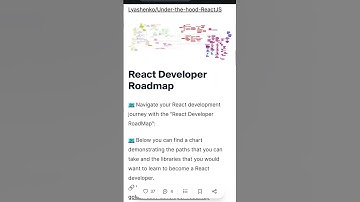 10 GitHub Repositories Every React Developer Must Know