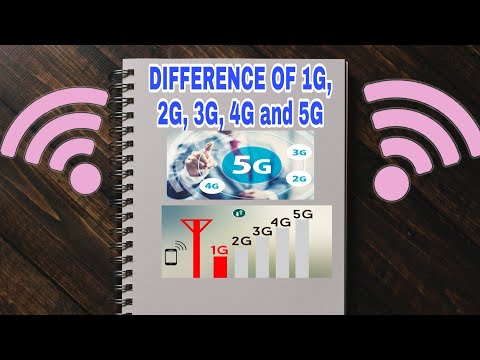 Difference between 1g 2g 3g 4g 5g?