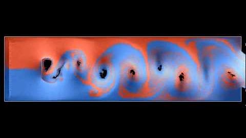 Highly turbulent vortex street