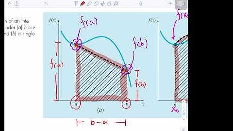 Newton cotes integration [part 1/2]