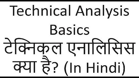 TECHNICAL ANALYSIS BASICS | BY ABHIJIT ZINGADE
