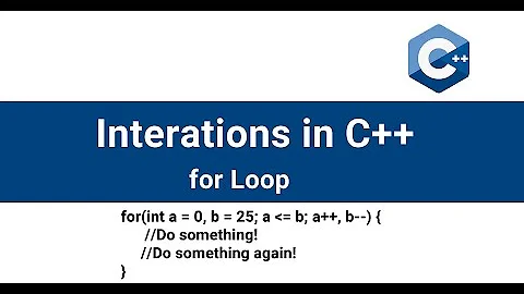 C++ Iterations: C++ for loop