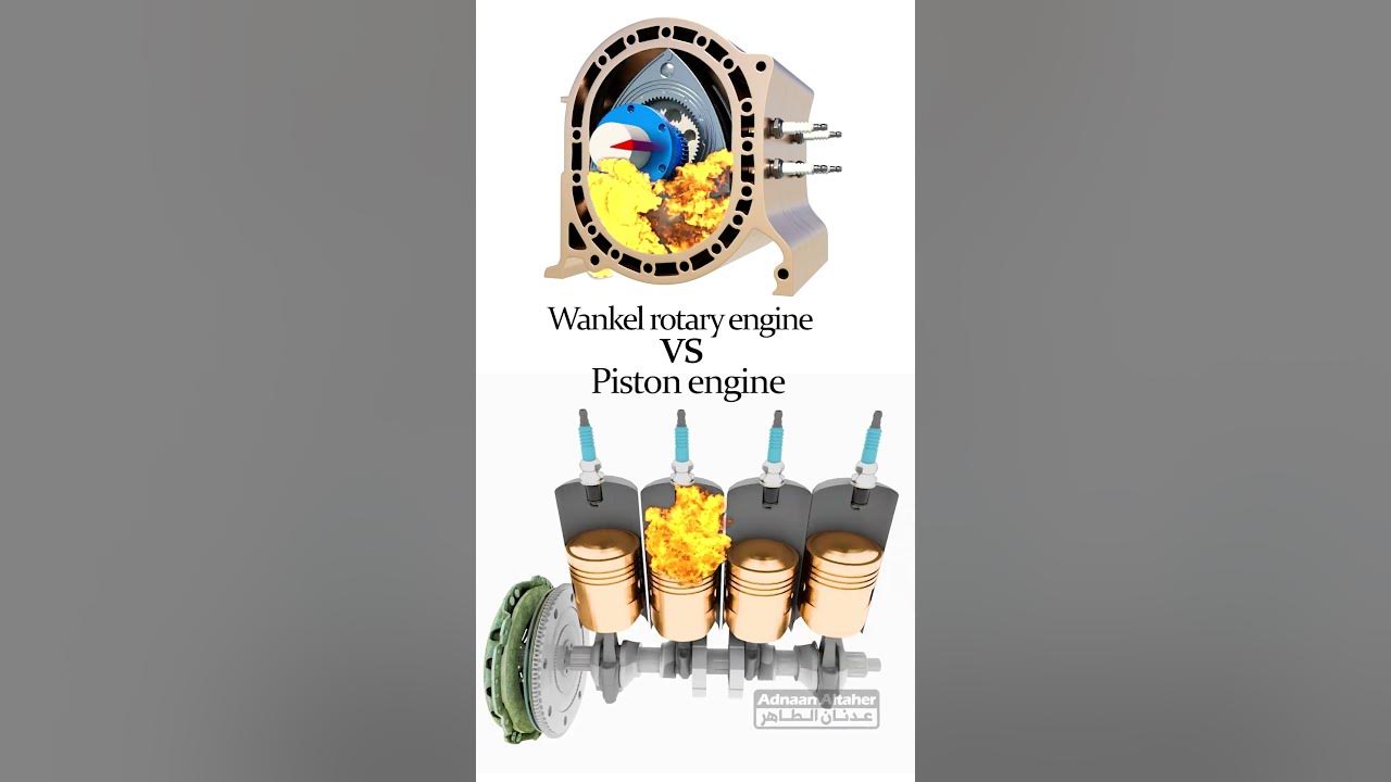 Wankel rotary engine vs Piston engine YouTube
