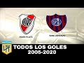 Todos los goles del clásico | San Lorenzo vs. River Plate | 2005-2020