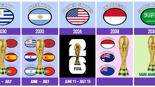 FIFA World Cup All Host Countries 1930–2038