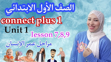 الوحدة الأولى كونكت بلس 1 الصف الأول الابتدائي الدرس السابع والتامن والتاسع  #تأسيس