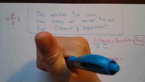 Distance and Displacement Practice Problem 1