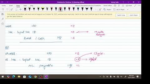 📘 Lecture 2 – Determination of Sales Tax Liability | Topic 1.1 (ICAP Book) | Tax Year 2026