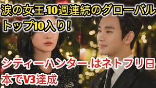 涙の女王」10週連続のグローバルトップ10入り！『シティーハンター』はネトフリ日本でV3達成 entertainment news jp