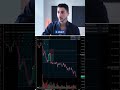 don't let this hijack your trading strategy