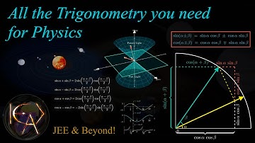 Trigonometric Identities for Physics with Visual Proofs | Mathematical Essentials Part 1 | JEE
