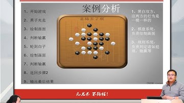 2014兄弟连高洛峰 PHP教程 7 1 3 PHP面向对象的重要优势及案例分析