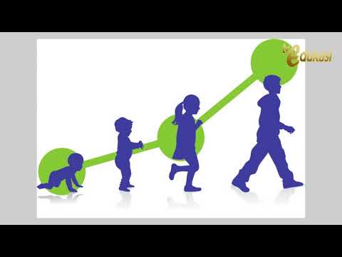 Kelemahanku adalah Kekuatanku part1 | Inspirasi Indonesia