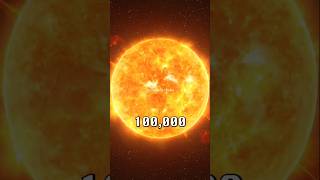 5 Insane Space Events You'll Never See 🚀🌌 #Shorts #factnova #space #sciencefacts #spacefacts
