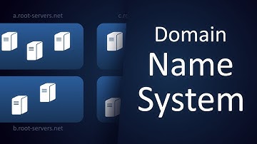 How DNS translates domain names to IP addresses