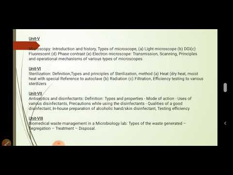 Syllabus Objectives, Outcome
