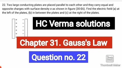 Two large conducting plates are placed parallel to each other and they carry equal and opposite char