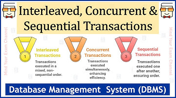 Types of Database Transactions | Interleaved, Concurrent & Sequential (Serial) Transactions in DBMS