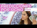 Las PREDICCIONES por SIGNO - ENERO 2024