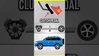 HOW CLUTCH WORKS Never Stall a Manual Car Again screenshot 4