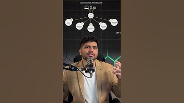 Microservices Explained: Boost Your Software Architecture!