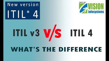Difference Between ITIL v3 and ITIL 4 by Vision Infosystems