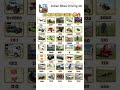 #indianbikesdriving3dnewtodayupdate