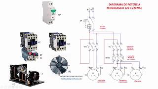 SEGUNDO EJEMPLO PROGRAMACION CON LOGOSOFT V8.2 PARA UN CUARTO FRIO CONSERVACION CON CAPILAR