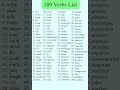 100 Verbs List Verbs English Verb