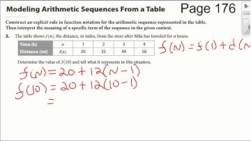 4 3 Modeling Arithmetic Sequences From a Table