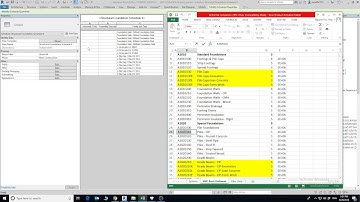 Dynamo Assembly Code