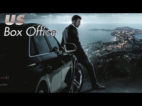 us-box-office-(-6-/-9-/-2015-)