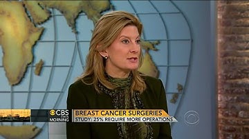 Dr. Rache Simmons - Partial Mastectomy; Lumpectomy