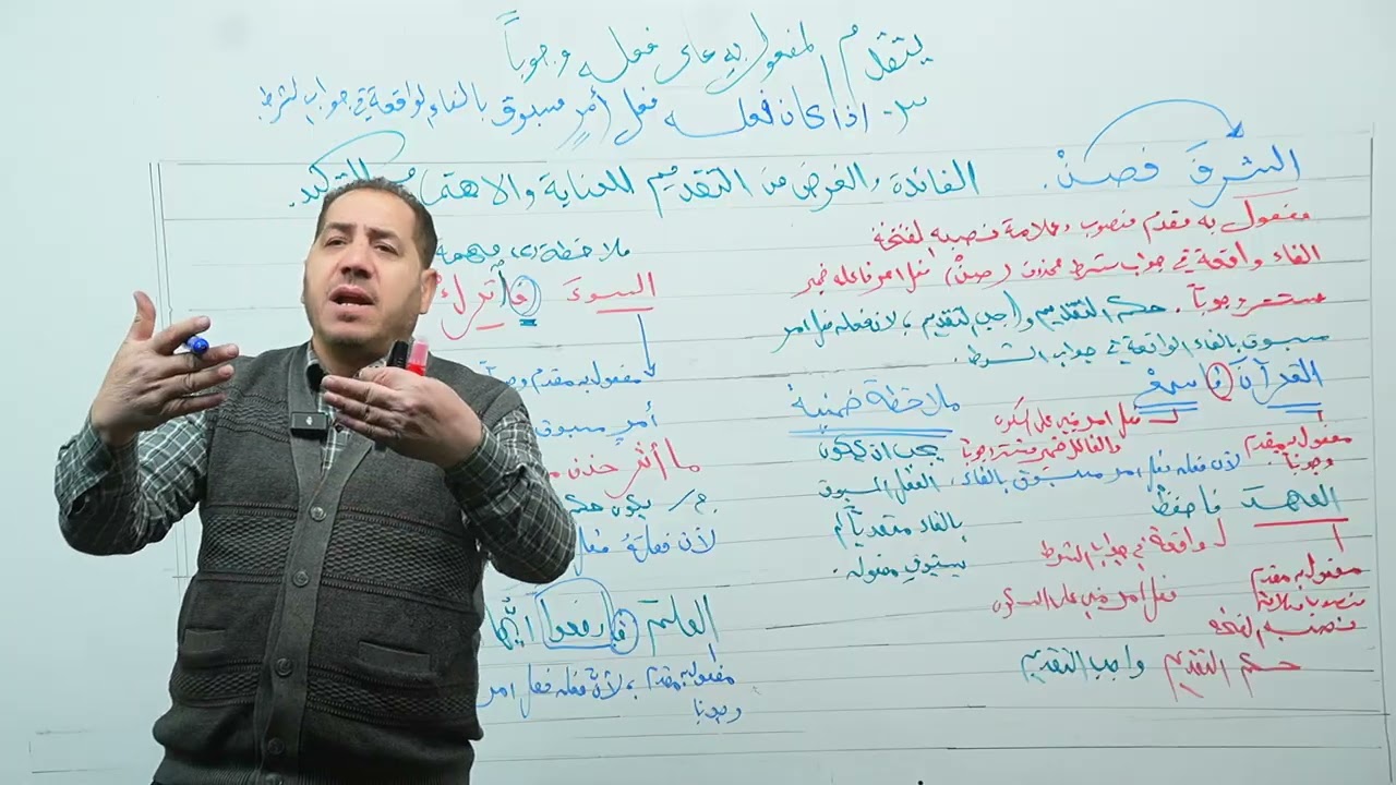 يتقدم المفعول به على فعله وجوبا اذا كان فعله فعل امر وكان ضمير منفصل لو تأخر لوجب اتصاله 84