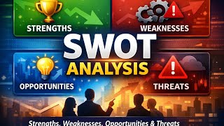 Mastering SWOT Analysis for Better Decisions