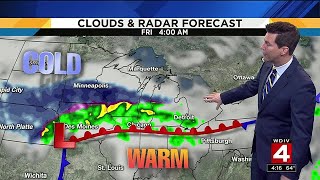 Local 4Casters: Record warmth, storms ahead