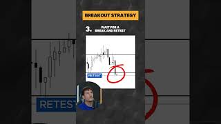 Breakout Strategy #trading #tradingstrategy Breakout Strategy #trading #tradingstrategy
