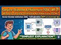Service-Oriented Architecture (SOA) in Cloud Computing | Full Explanation in Hindi | RGPV Exam 2026 