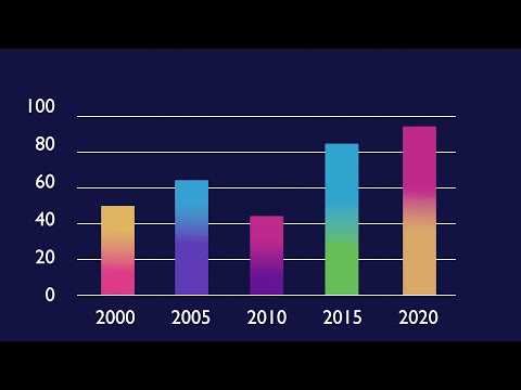 BAR CHART ANIMATION in Blender
