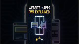 Website ko App Bana Do! | PWA Explained in 60 Seconds